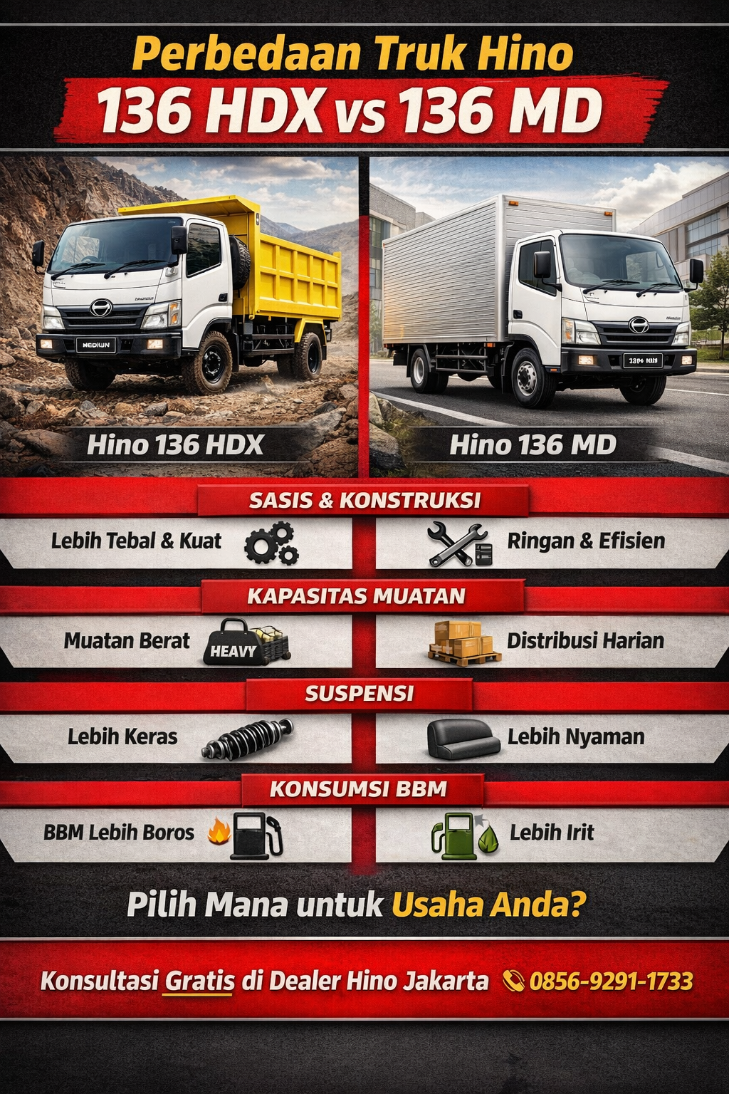 DEALER HINO JAKARTA - HINO DUTRO / HINO 300 136 HDX DAN 136 MD